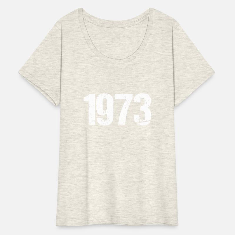 1973 Feminism Pro Choice Women'S Rights Justice