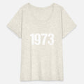 1973 Feminism Pro Choice Women'S Rights Justice