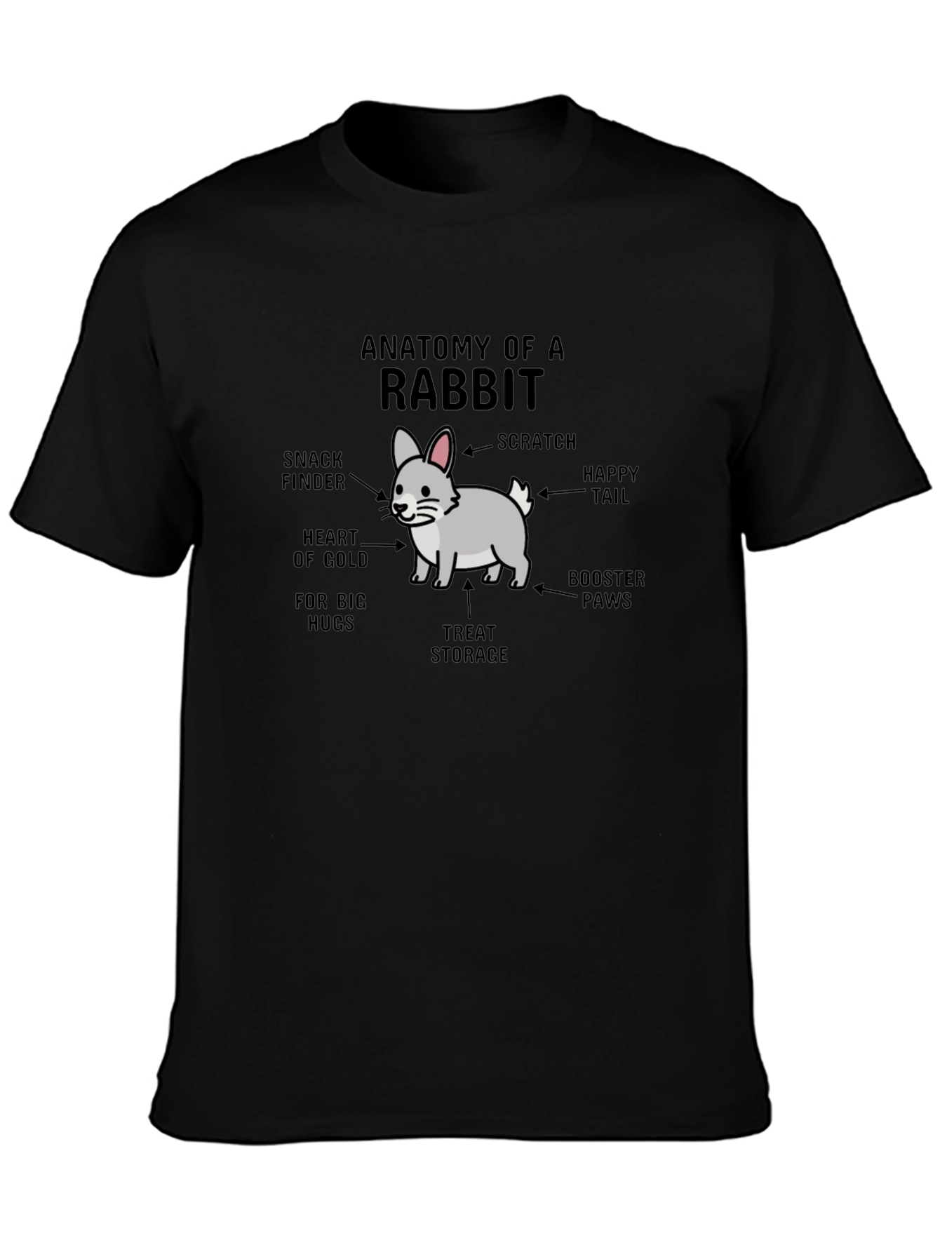 Anatomy of a Rabbit T-Shirt | Funny Bunny Tee