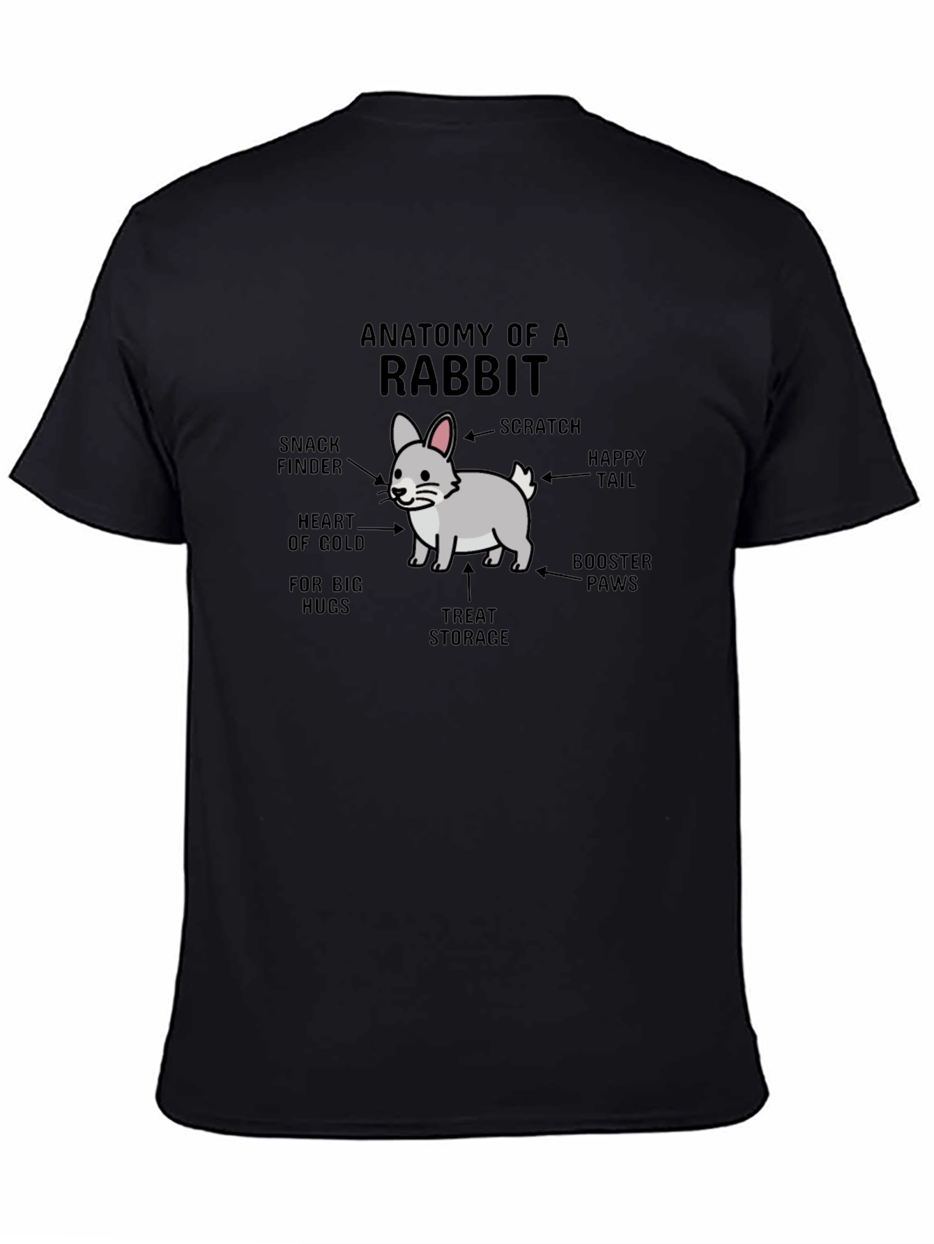 Anatomy of a Rabbit T-Shirt | Funny Bunny Tee