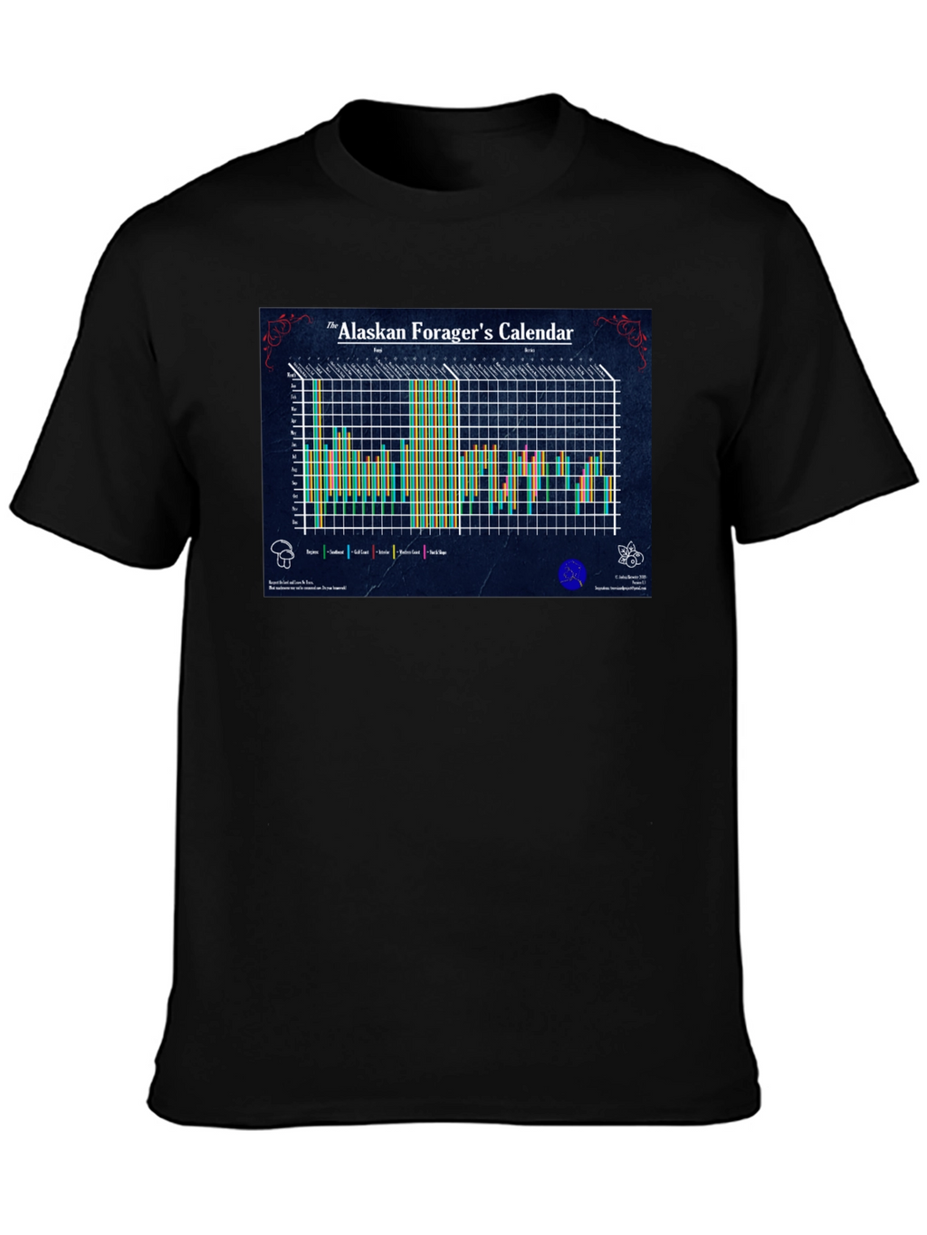 Alaskan Foragers Calendar Black T-Shirt