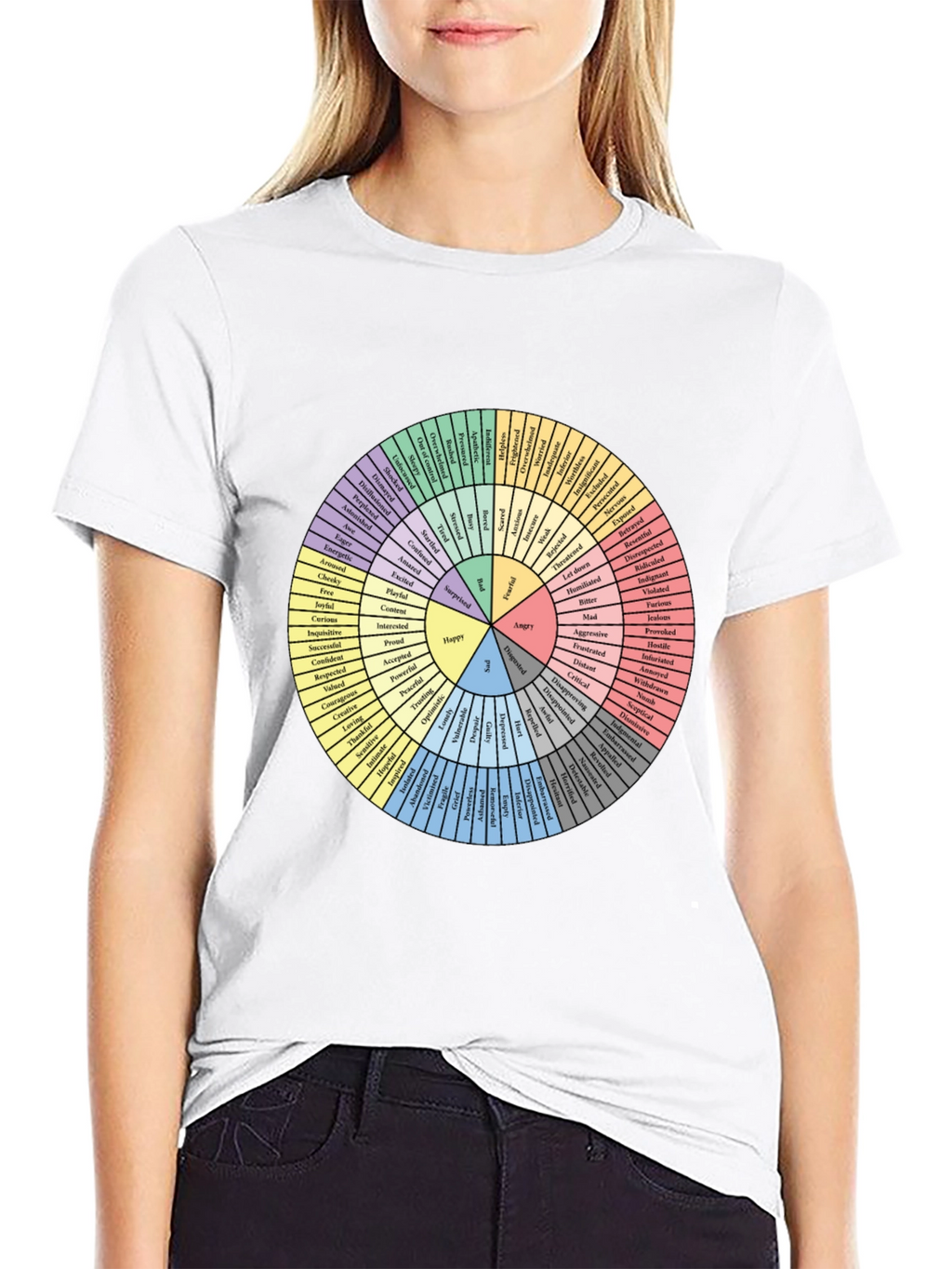 Emotional Guidance Wheel T-Shirt