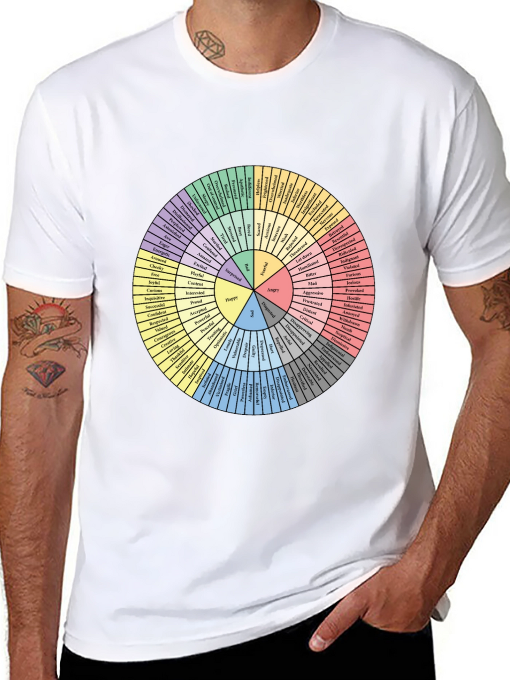 Emotional Guidance Wheel T-Shirt