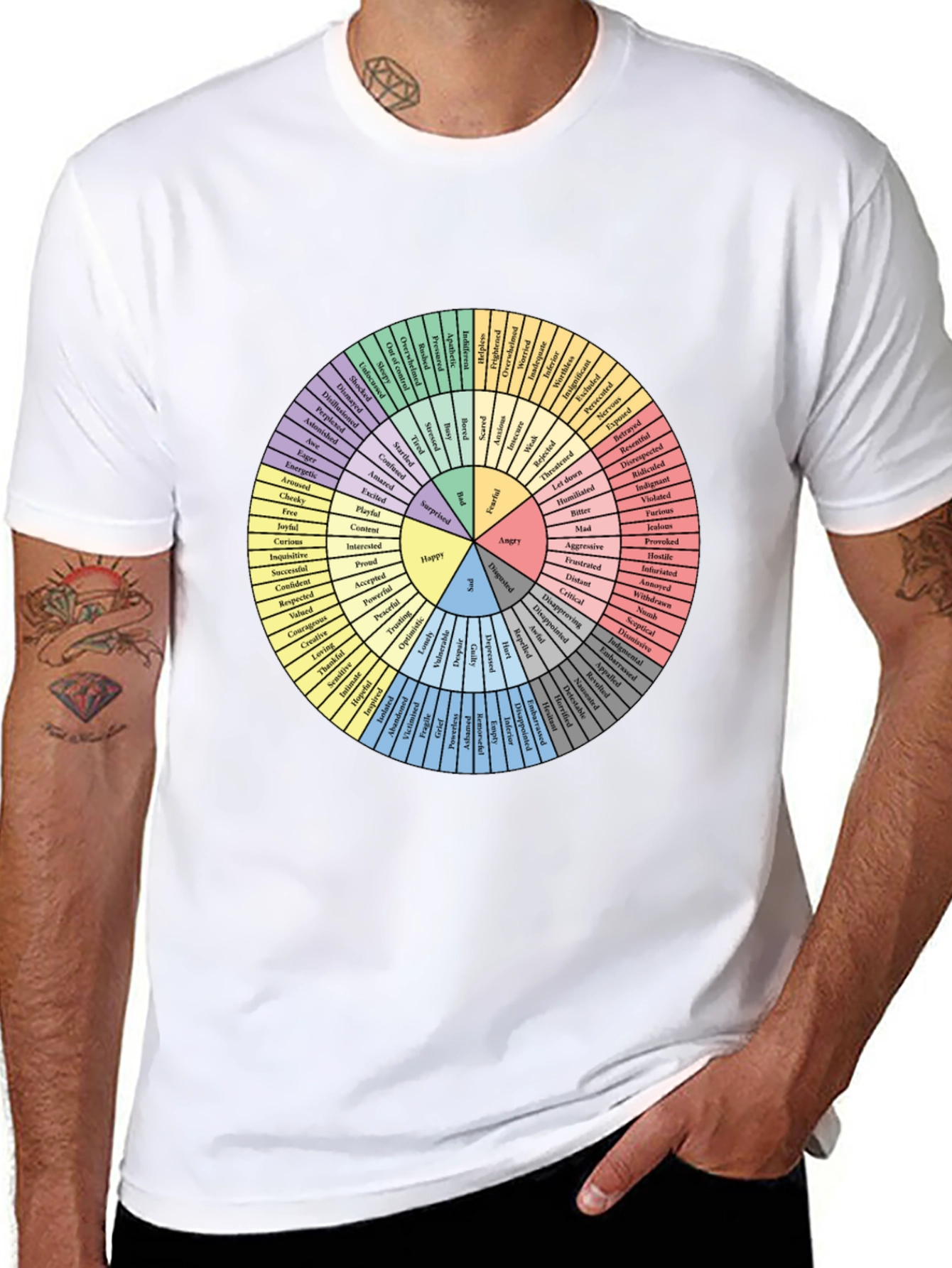 Emotional Guidance Wheel T-Shirt