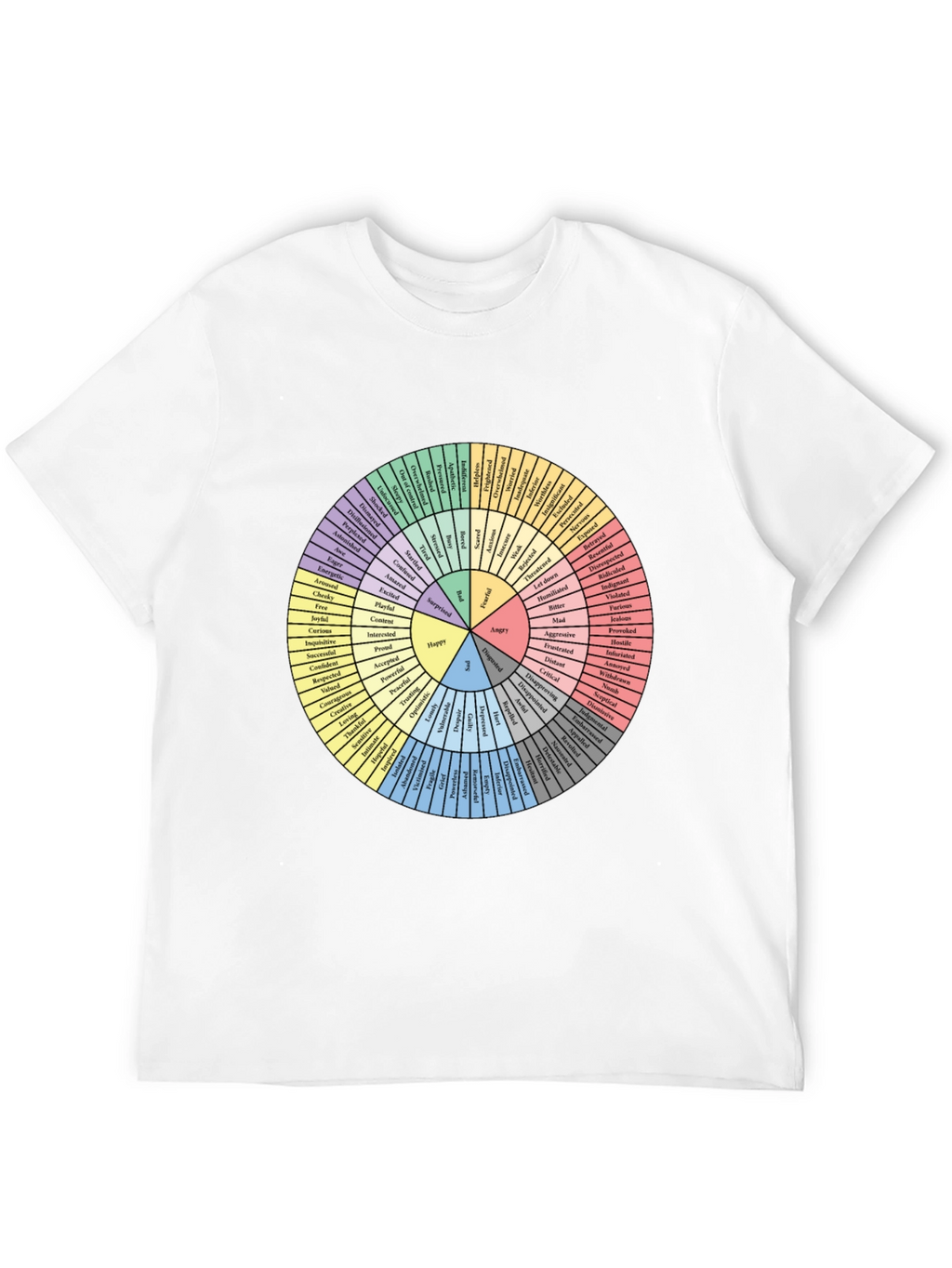 Emotional Guidance Wheel T-Shirt