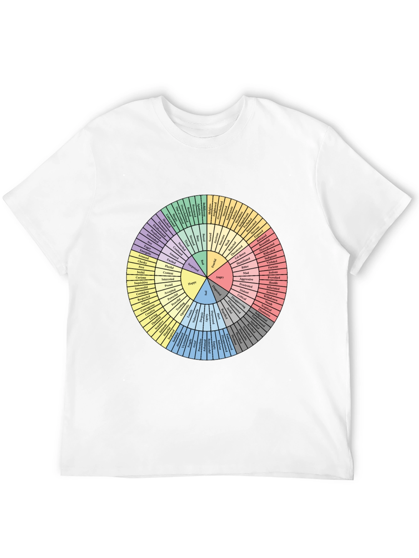 Emotional Guidance Wheel T-Shirt