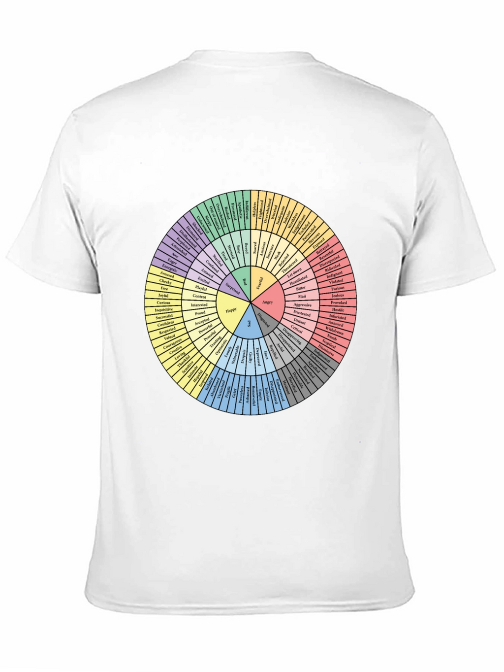 Emotional Guidance Wheel T-Shirt