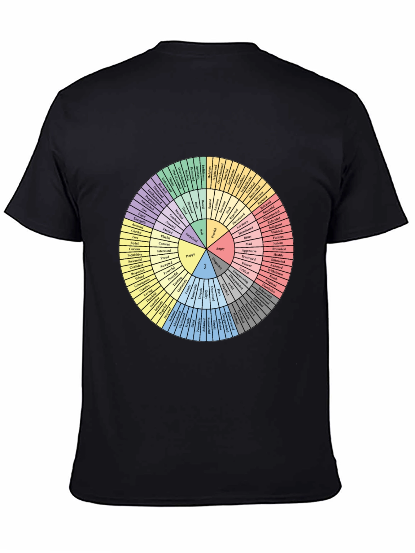 Emotional Guidance Wheel T-Shirt