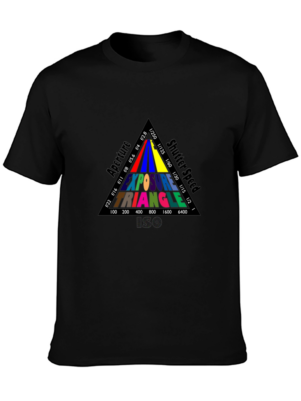 Exposure Triangle T-Shirt - Photography Basics