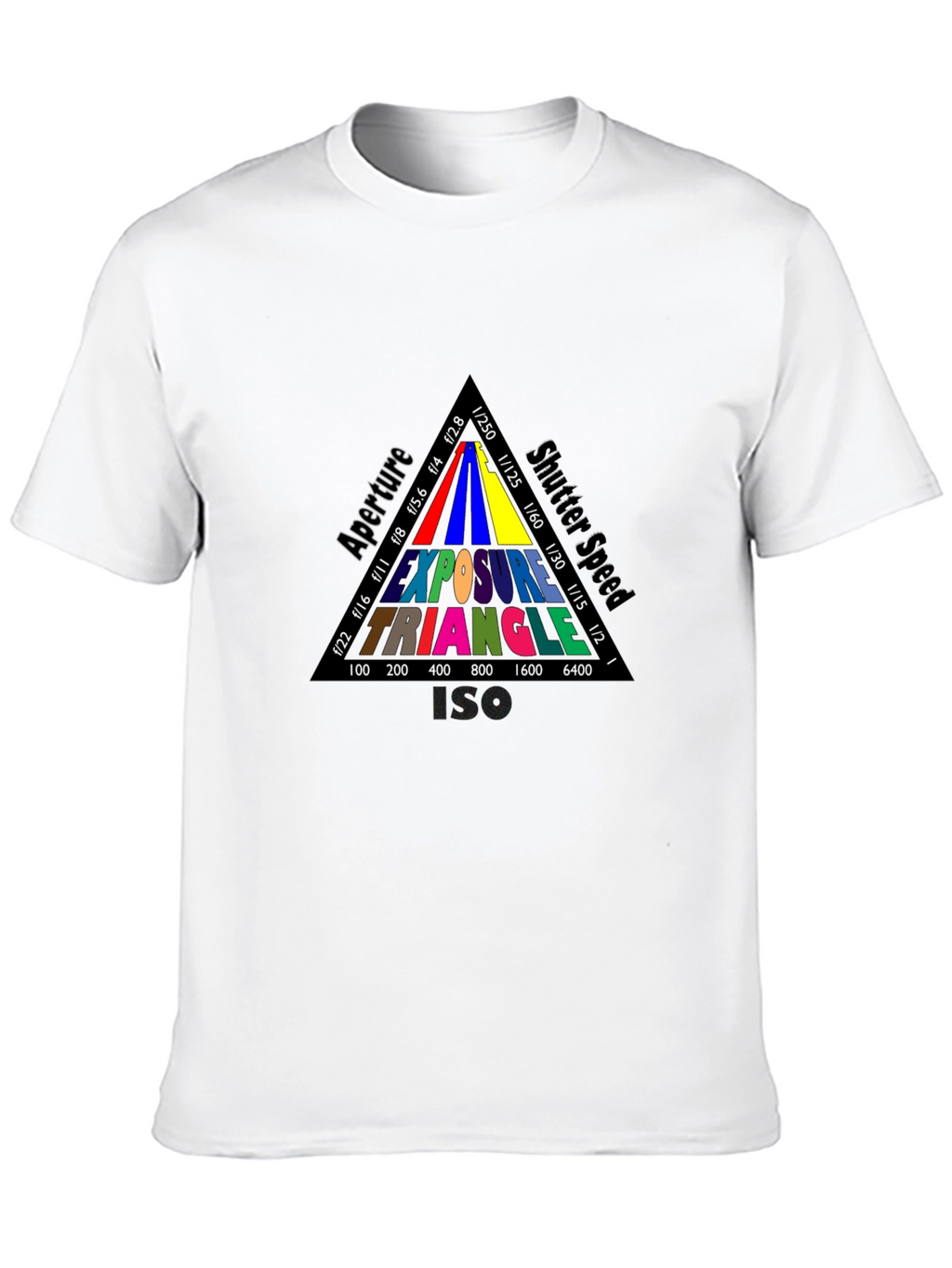 Exposure Triangle T-Shirt - Photography Basics