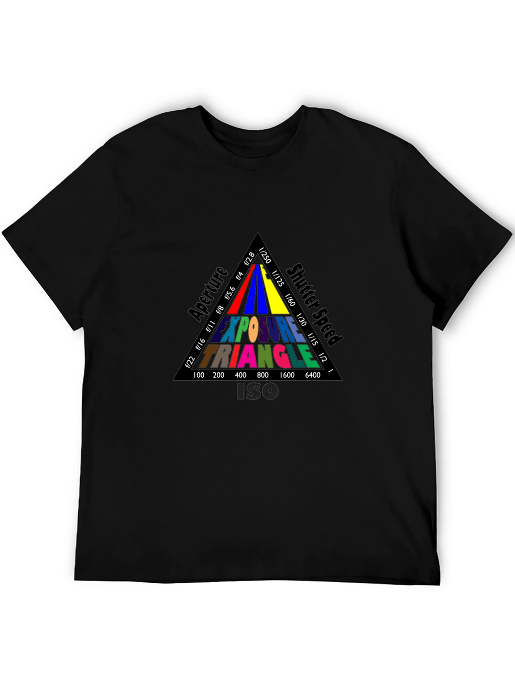 Exposure Triangle T-Shirt - Photography Basics