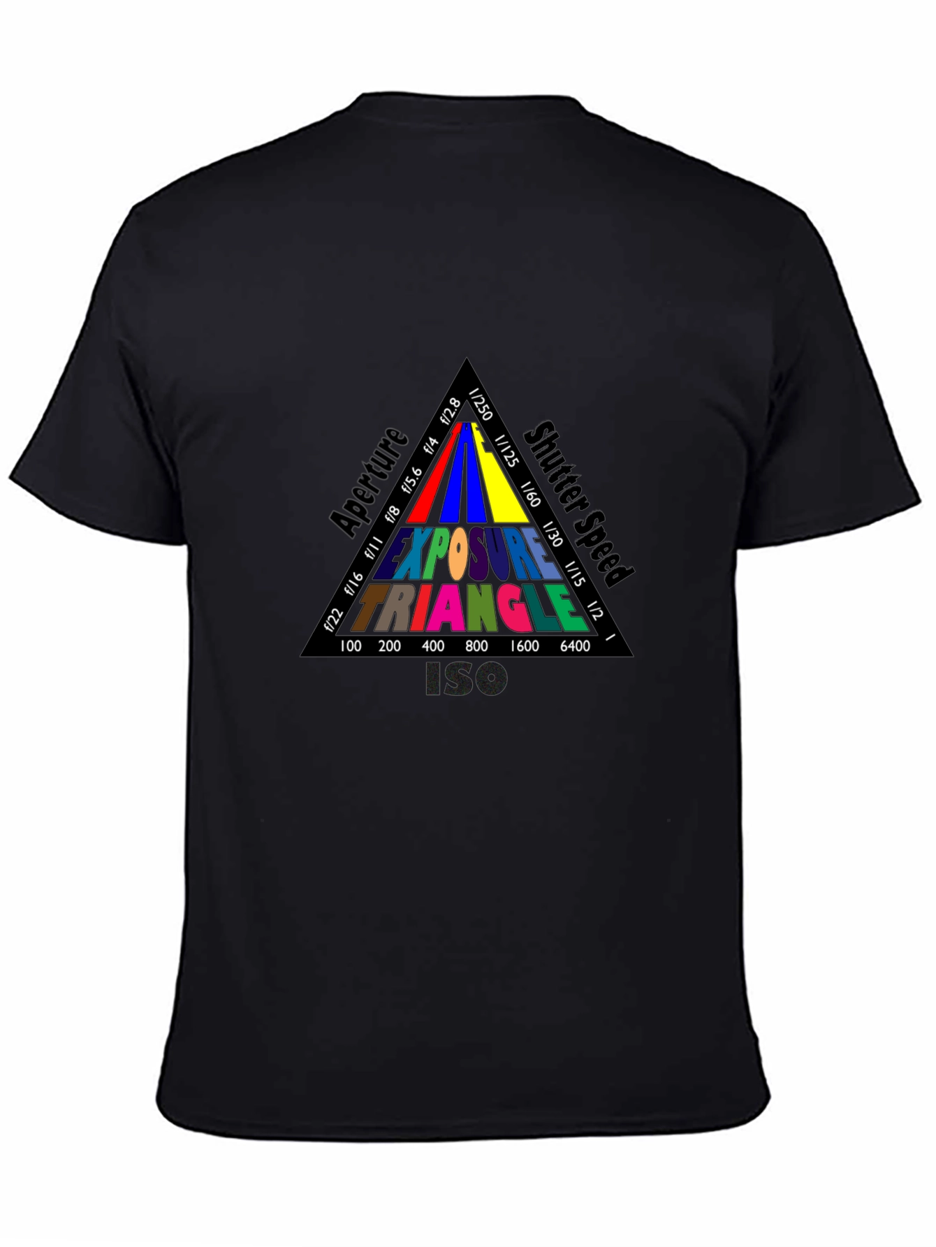 Exposure Triangle T-Shirt - Photography Basics