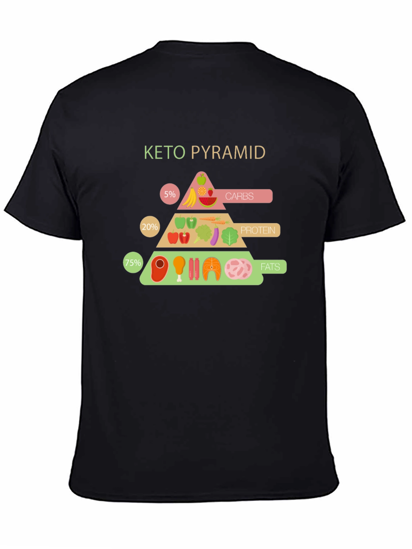 Keto Pyramid Diet T-Shirt - Black Cotton Tee
