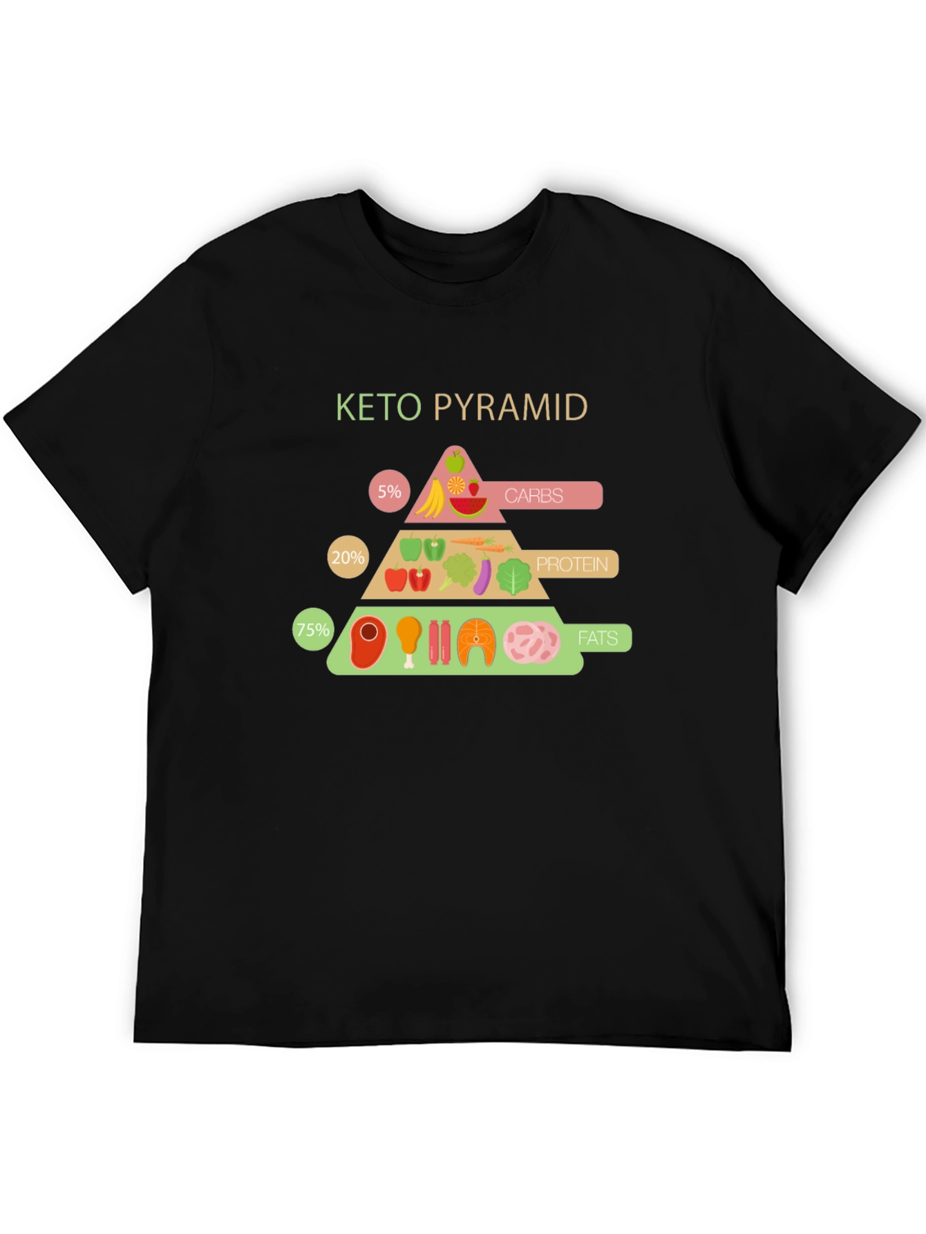 Keto Pyramid Diet T-Shirt - Black Cotton Tee
