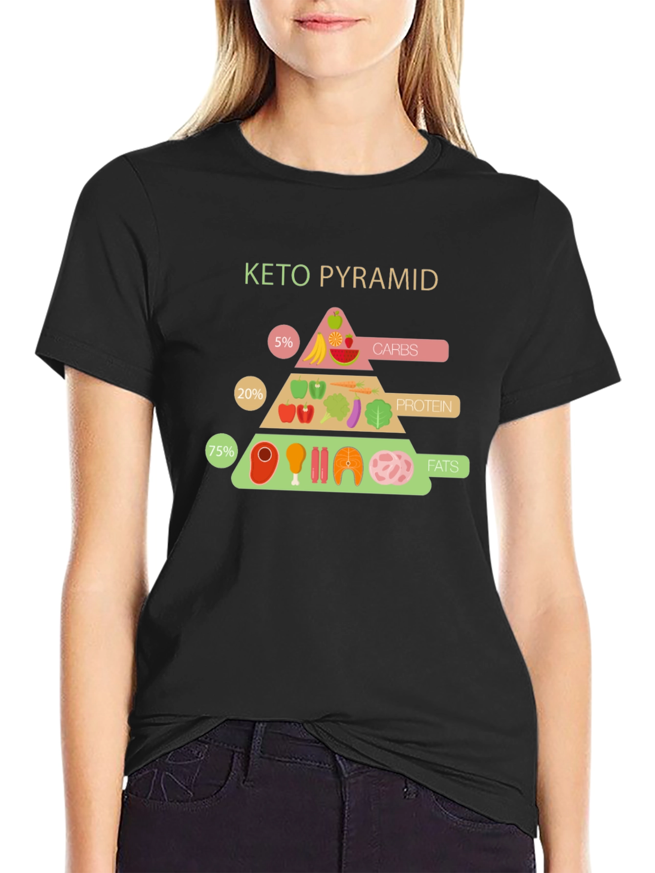Keto Pyramid Diet T-Shirt - Black Cotton Tee