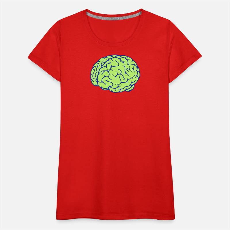 A Brain..Show Everyone That You Have One!