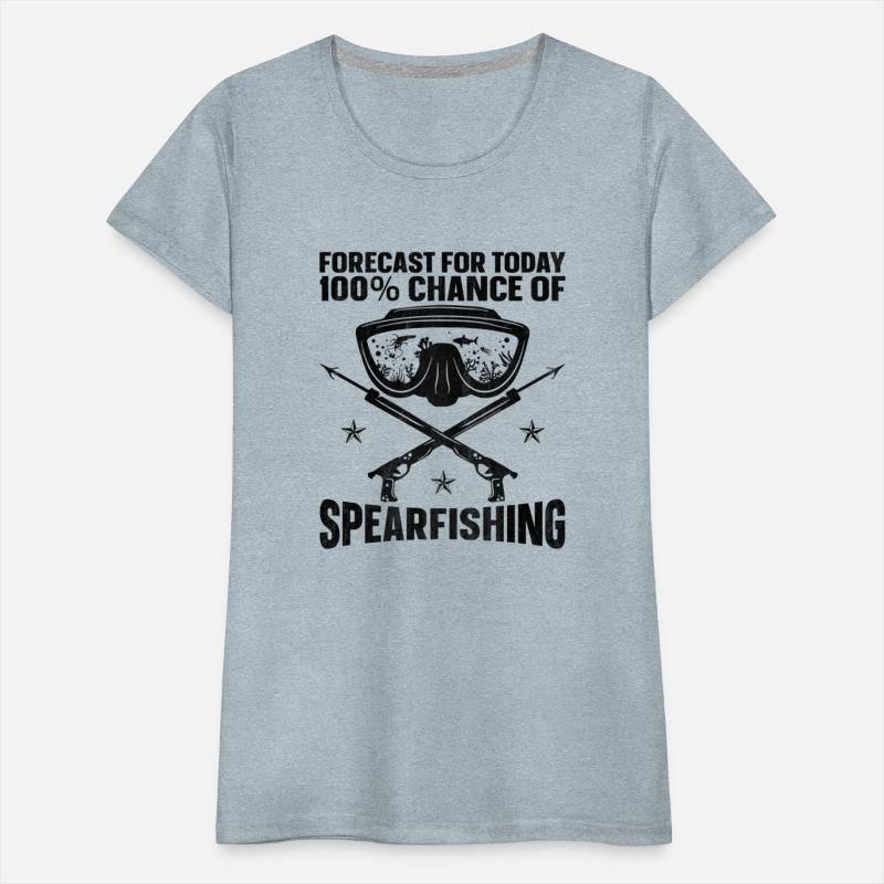 arfish Freediving For A arfisher