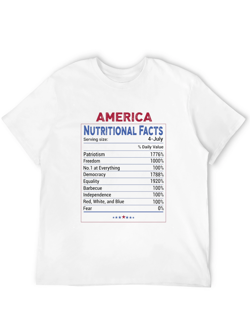 America Nutritional Facts Patriotic T-Shirt