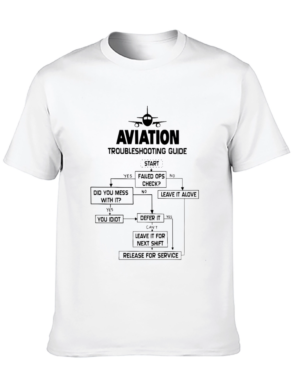 Aviation Troubleshooting Guide Black T-Shirt