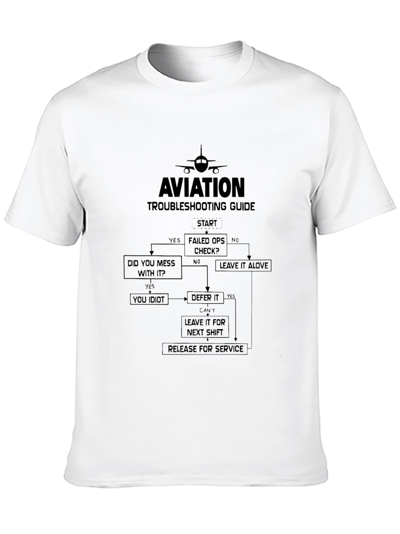 Aviation Troubleshooting Guide Black T-Shirt