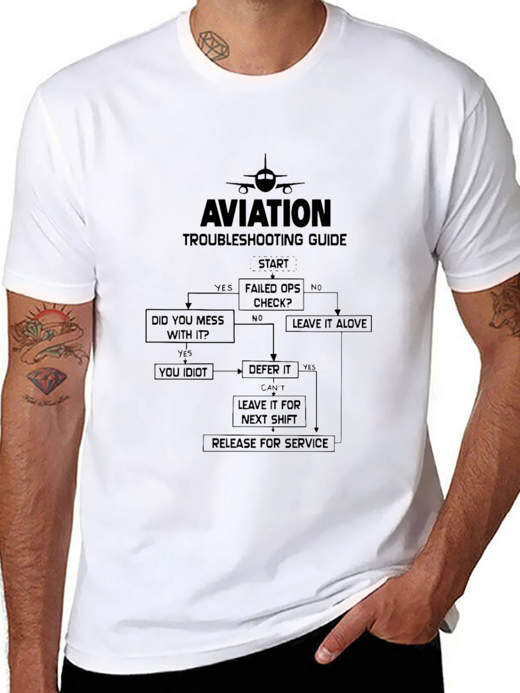 Aviation Troubleshooting Guide Black T-Shirt