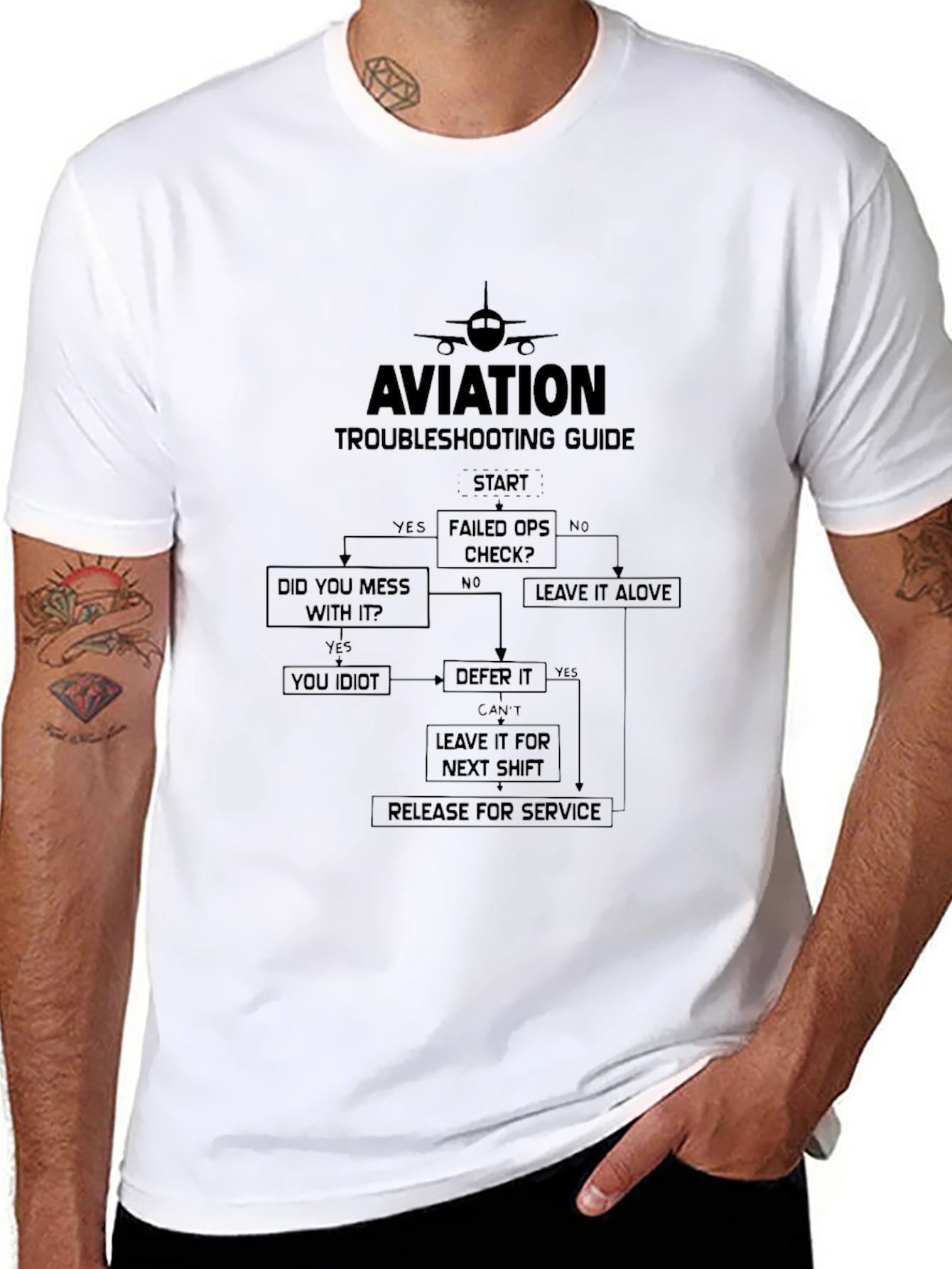Aviation Troubleshooting Guide Black T-Shirt