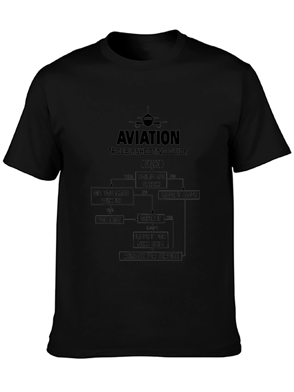 Aviation Troubleshooting Guide Black T-Shirt