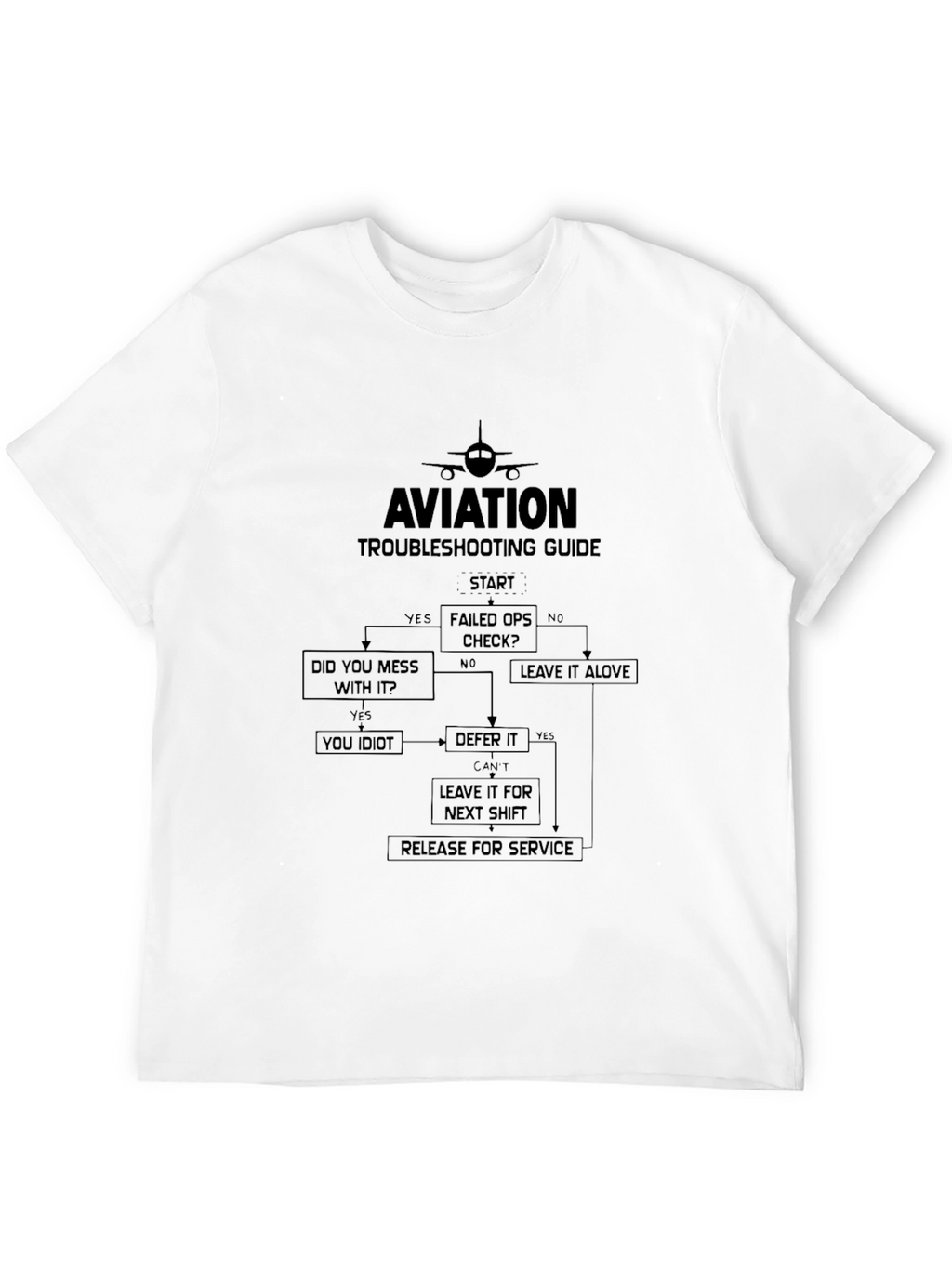 Aviation Troubleshooting Guide Black T-Shirt