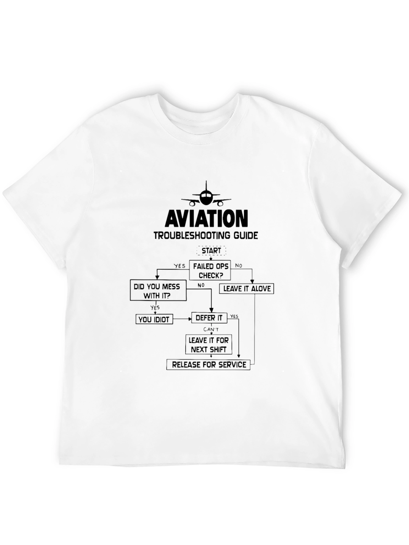 Aviation Troubleshooting Guide Black T-Shirt