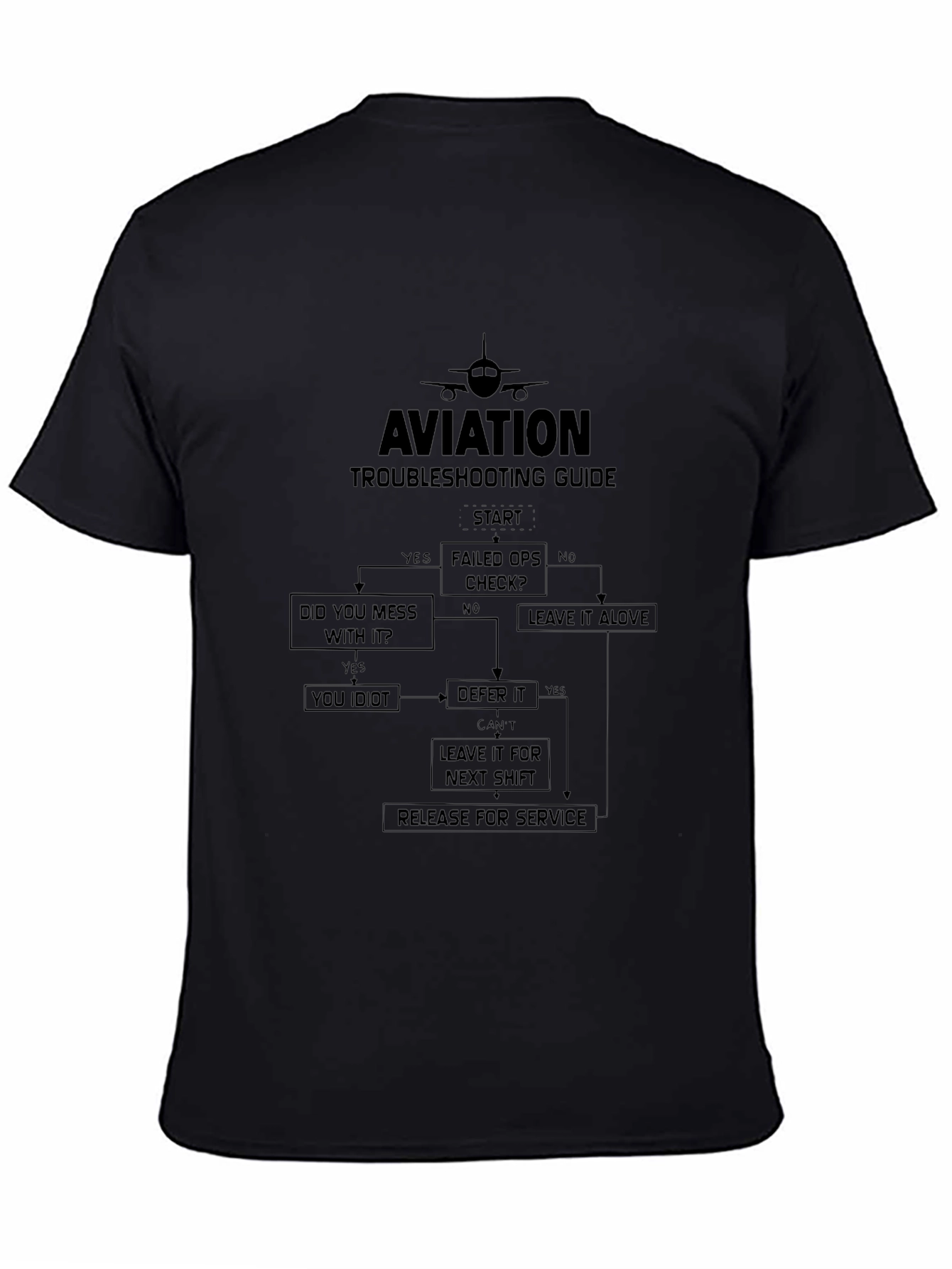 Aviation Troubleshooting Guide Black T-Shirt