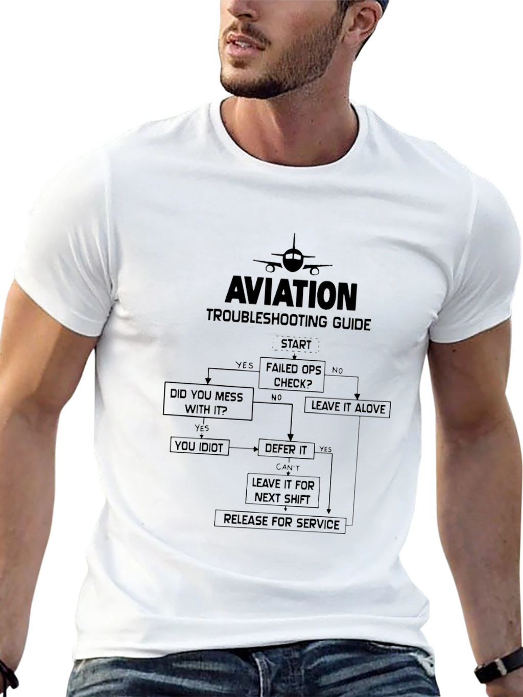 Aviation Troubleshooting Guide Black T-Shirt