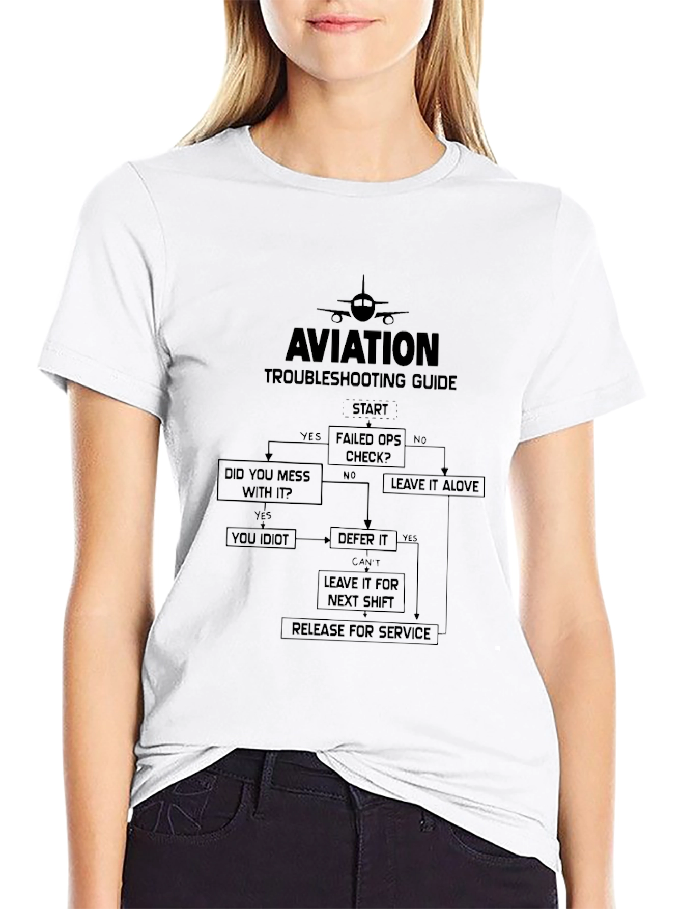 Aviation Troubleshooting Guide Black T-Shirt