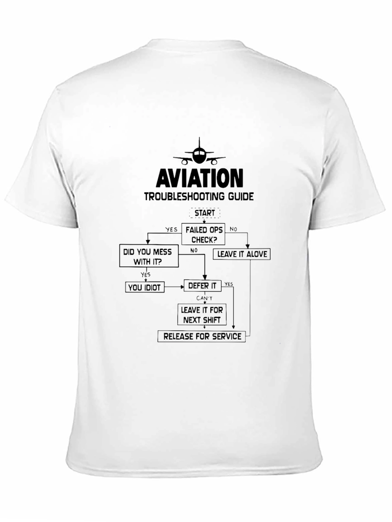 Aviation Troubleshooting Guide Black T-Shirt