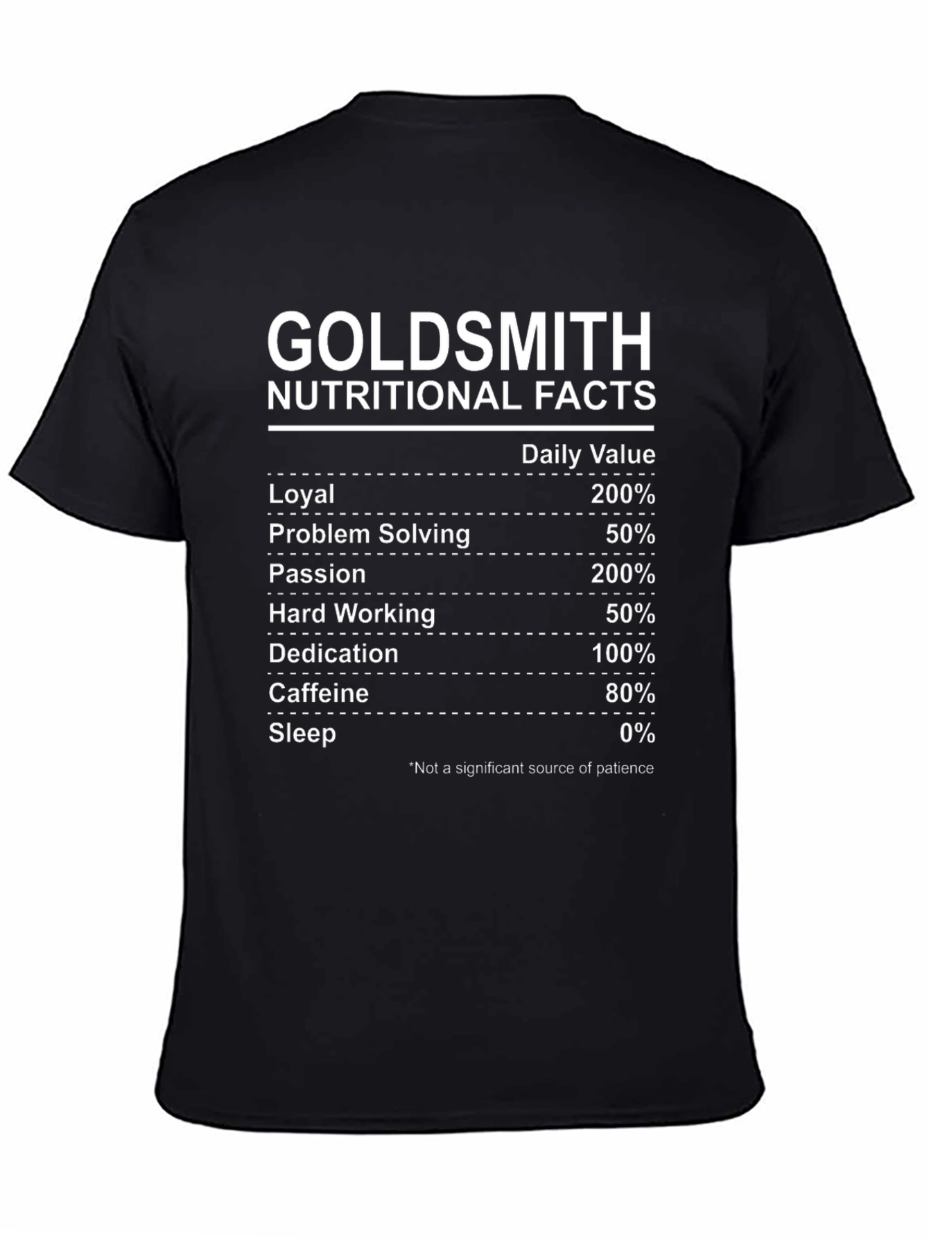 Goldsmith Nutritional Facts Black T-Shirt
