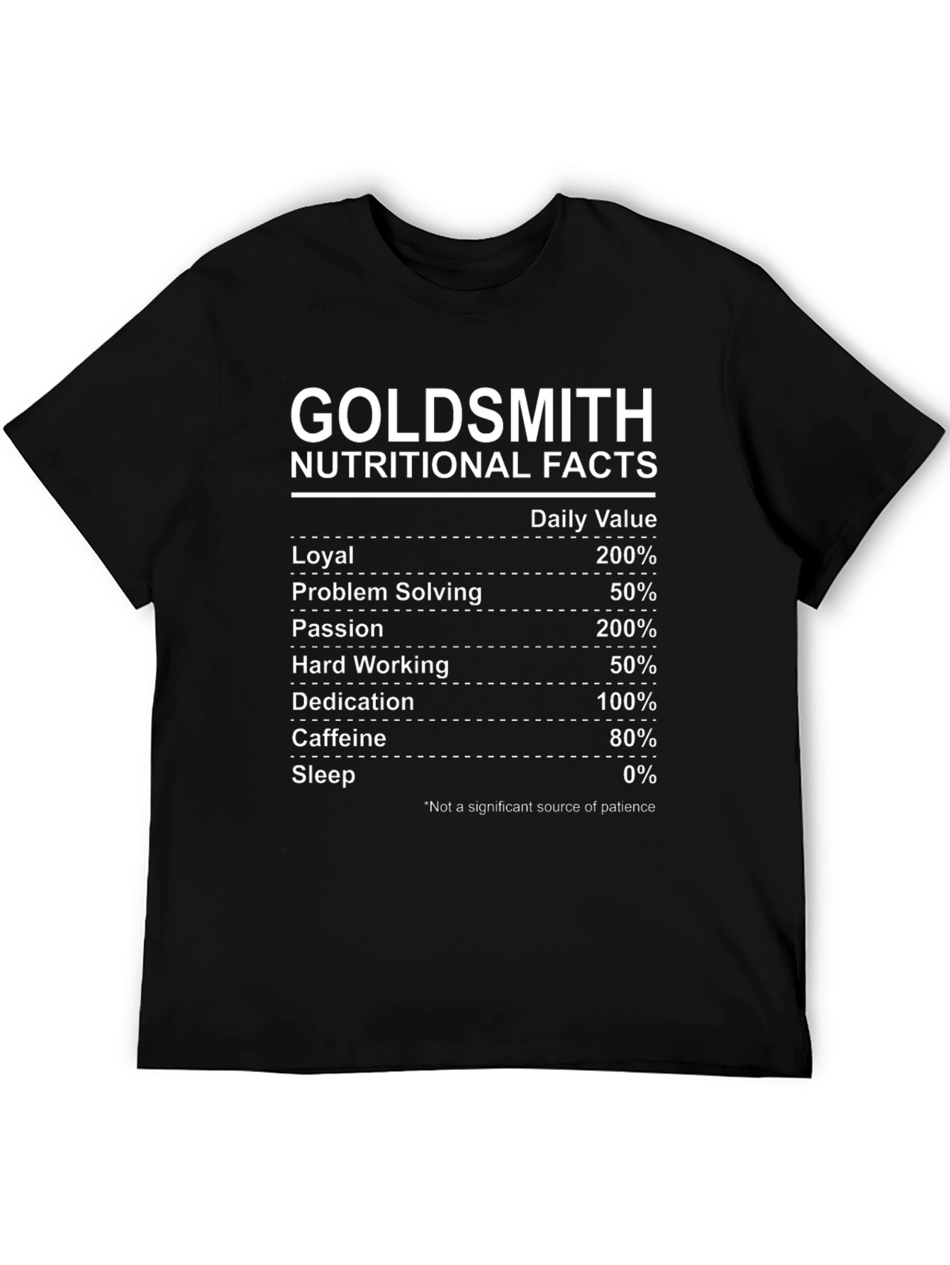 Goldsmith Nutritional Facts Black T-Shirt