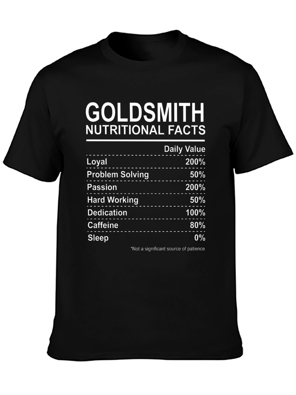 Goldsmith Nutritional Facts Black T-Shirt