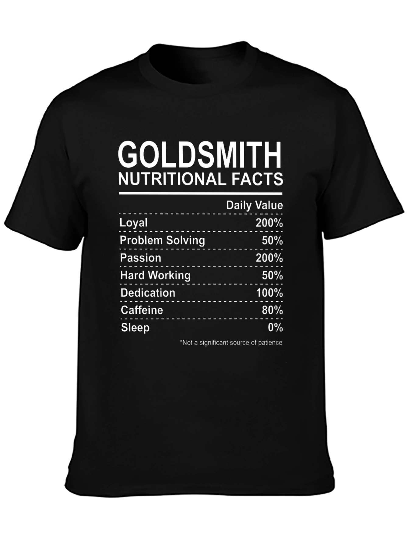 Goldsmith Nutritional Facts Black T-Shirt