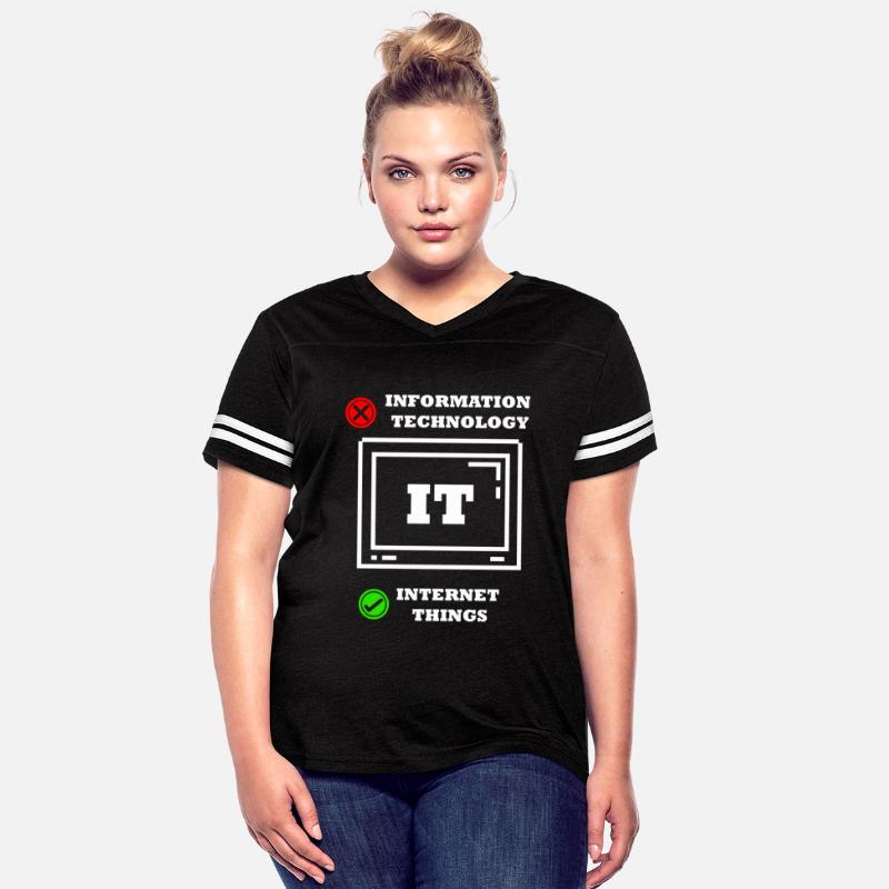 Internet Things Computer Programmer Tech Savy IT