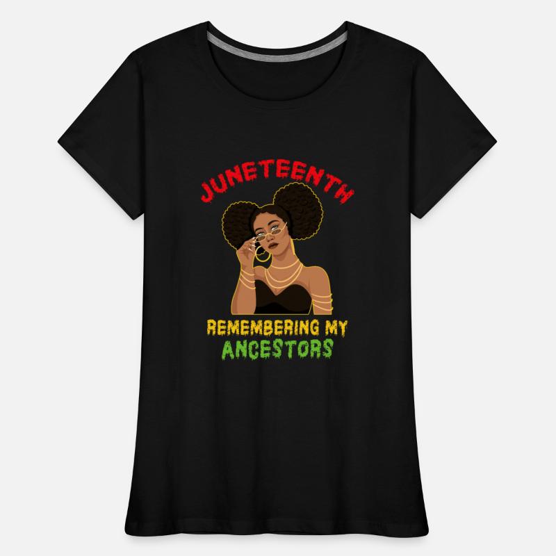 Juneteenth 1865 Remembering My Ancestors