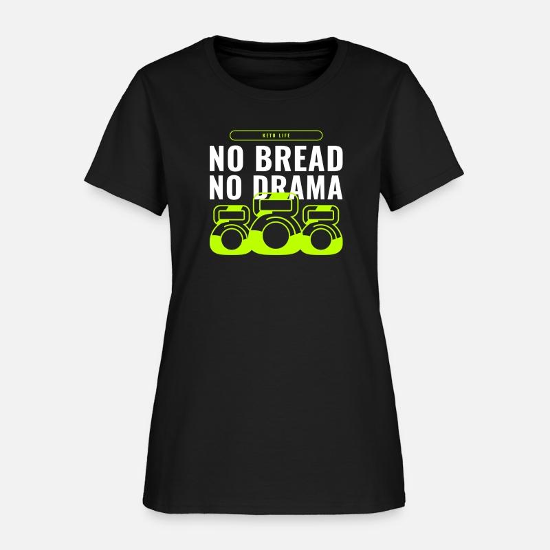 No Bread No Drama Keto Nutritionist