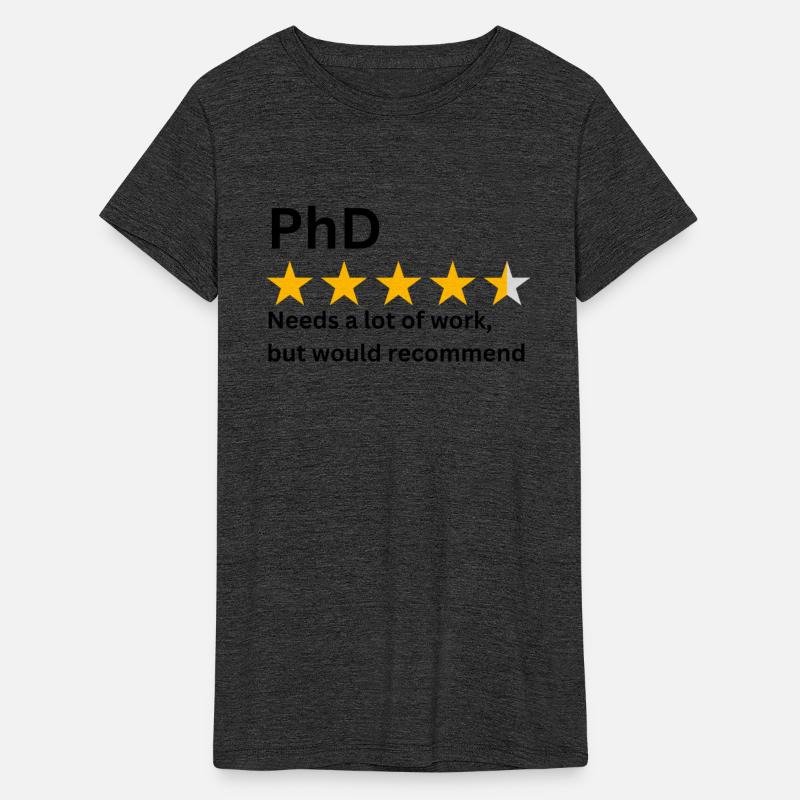 PhD, needs a lot of work but would recommend, PhD