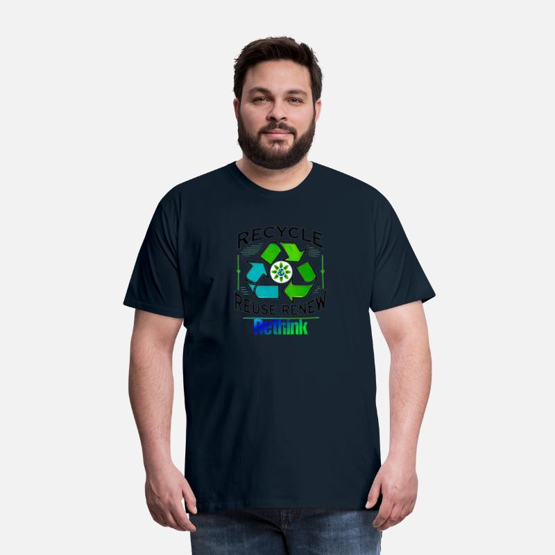 Recycle, Reuse, Renew, Rethink Environment