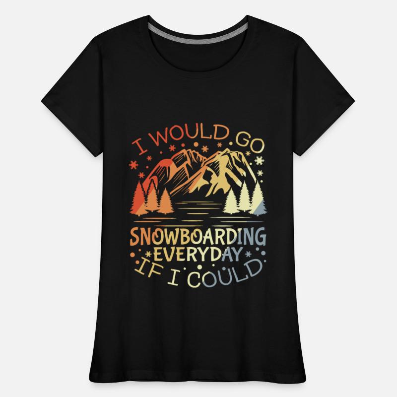 Snowboarder Motivation