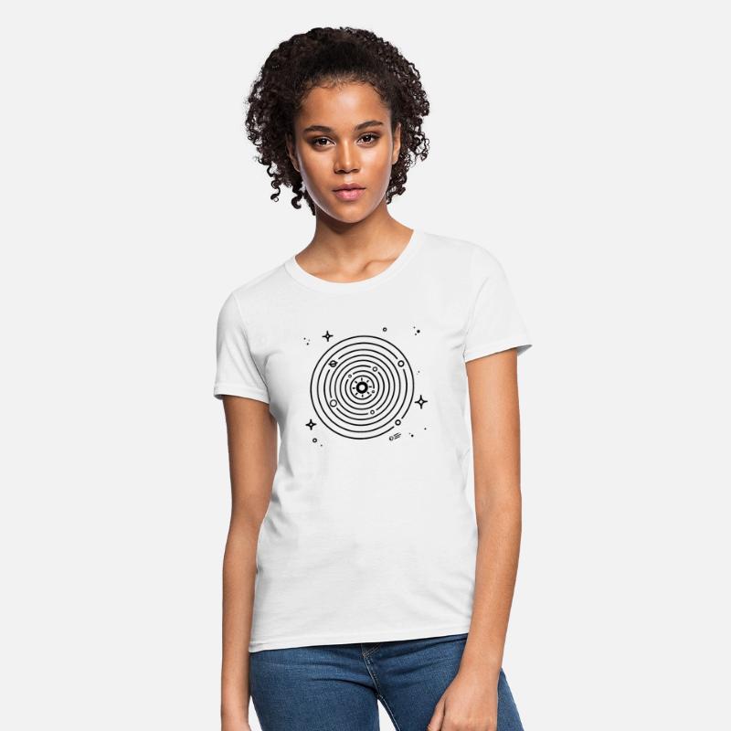 Solar System