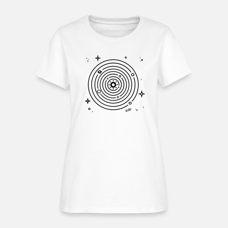 Solar System
