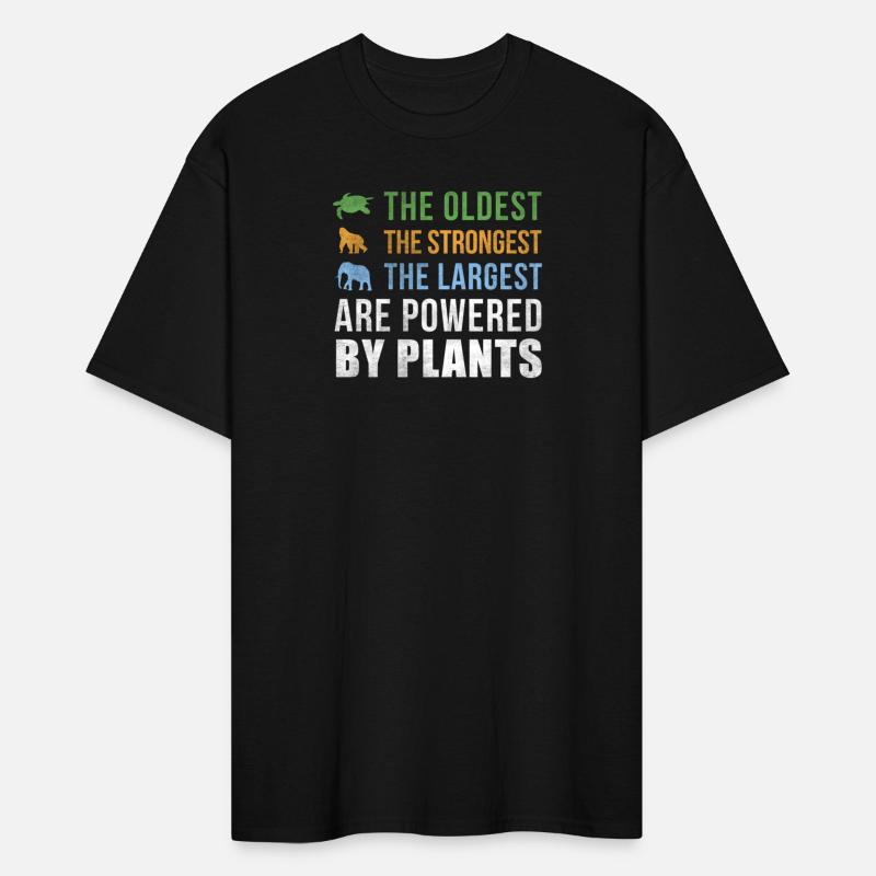 The Oldest Strongest Largest Animals Are Powered